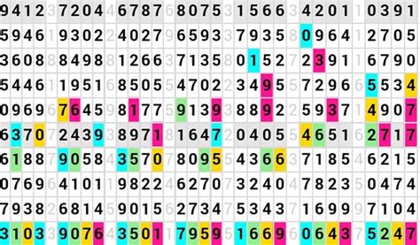 Paito warna gabungan hkb  Lihat juga Data Toto Macau terbaru tahun 2023